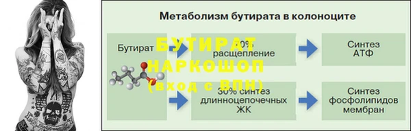 кокаин перу Верхнеуральск